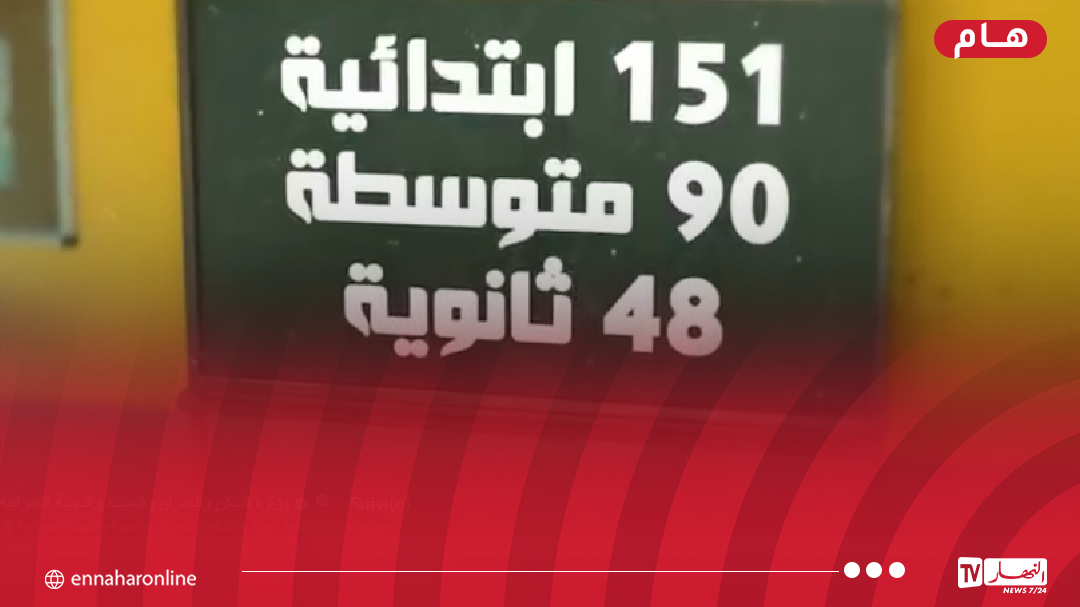 وزارة السكن تُعلن تسليم 289 تجهيزًا تربويًا بمناسبة الدخول المدرسي
