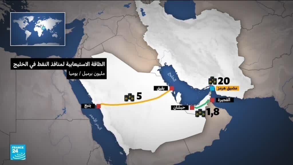 بعد هرمز.. قلق عالمي من الملاحة في مضيق باب المندب