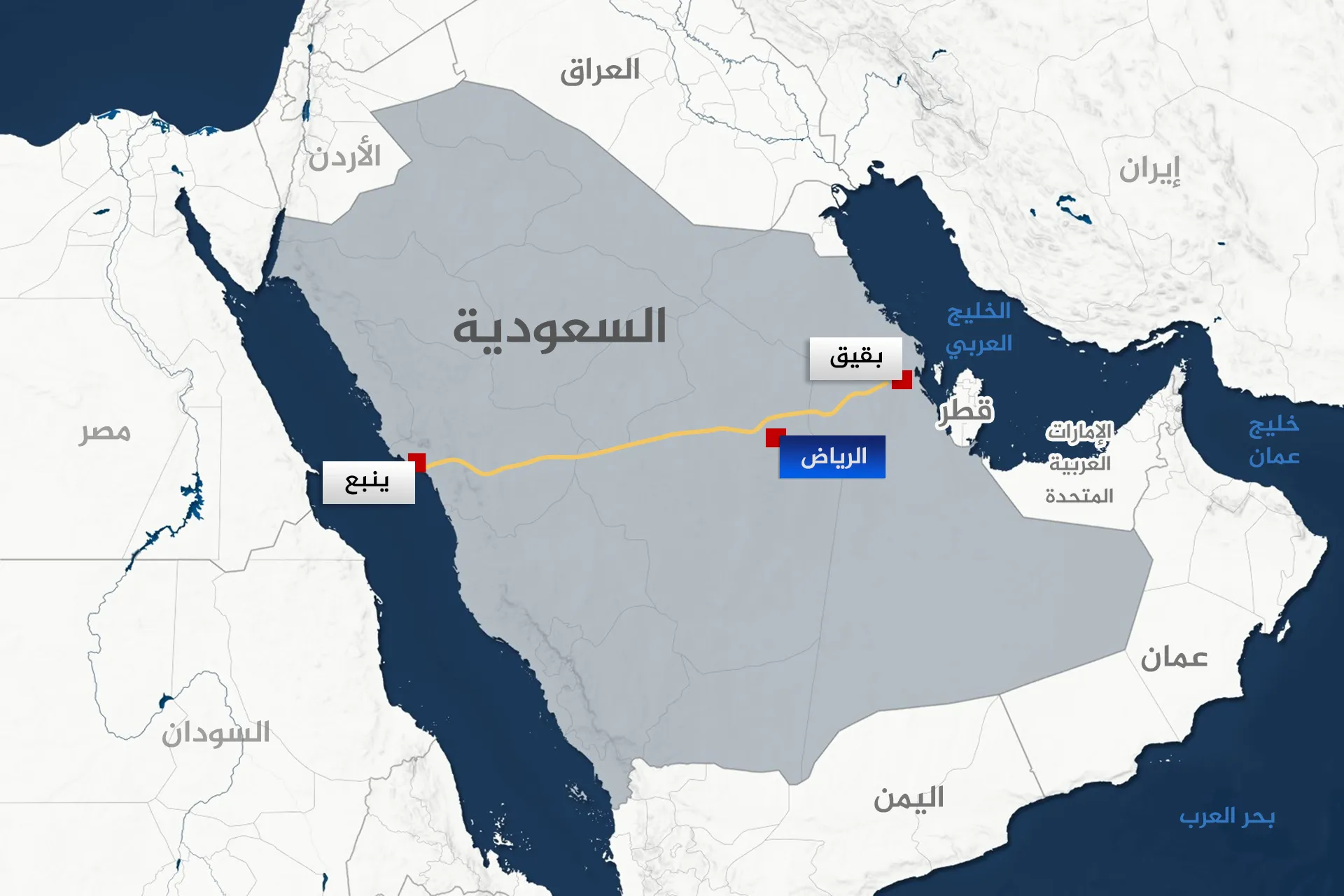 توقف خط أنابيب شرق-غرب السعودي يهدد إمدادات النفط العالمية