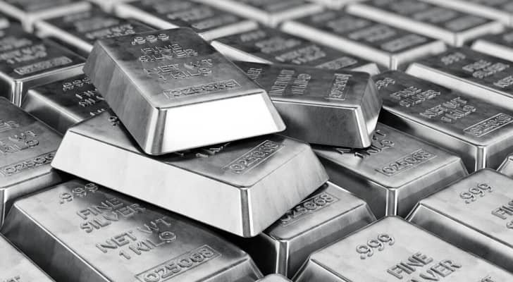 ارتفاع سعر الفضة عالمياً مع افتتاح التعاملات المالية