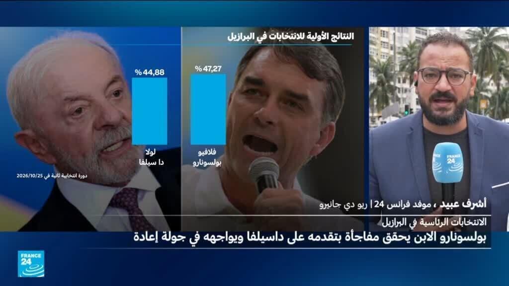 الانتخابات الرئاسية في البرازيل.. لولا وبولسونارو إلى الإعادة بعد نتائج قلبت التوقعات